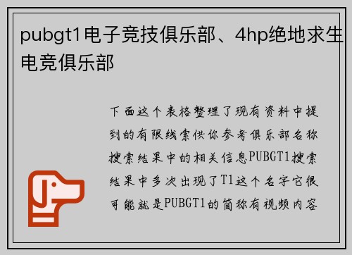 pubgt1电子竞技俱乐部、4hp绝地求生电竞俱乐部